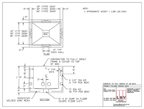 6 inch by 24 inch electrical pull box|electrical box size calculator.